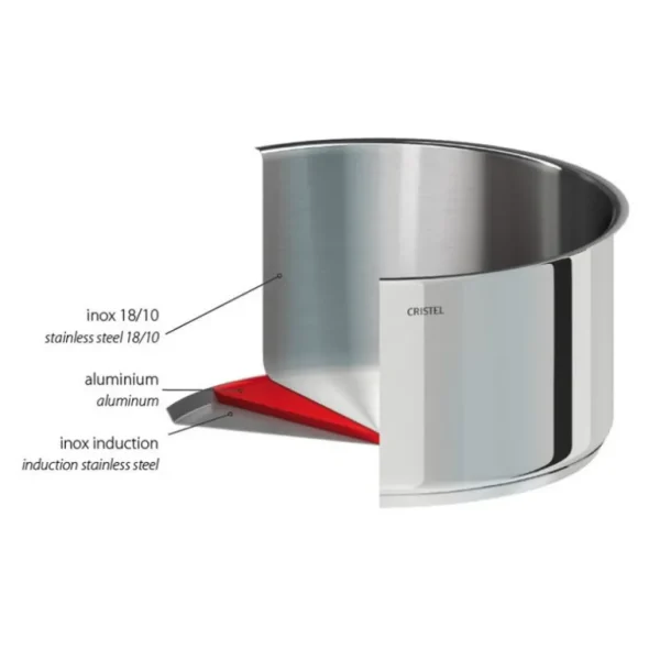 CRISTEL Sauteuses Inox<Sauteuse 32cm amovible inox Mutine,